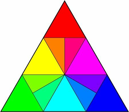 цветовой треугольник